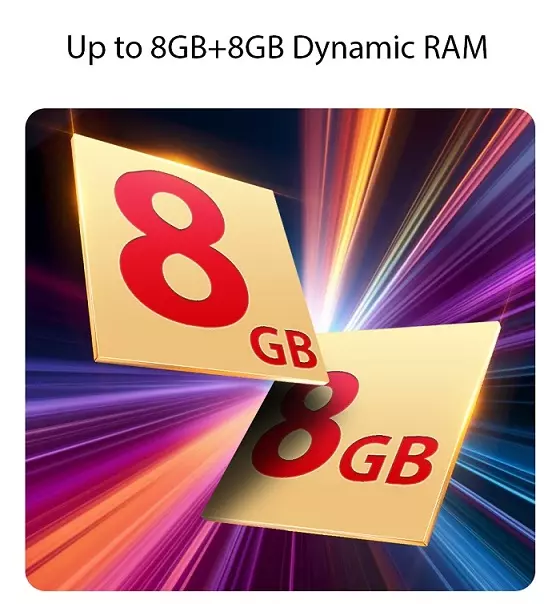 SMARTPHONE ZTE V50 DESIGN 4G 8 GO 128 GO NOIR