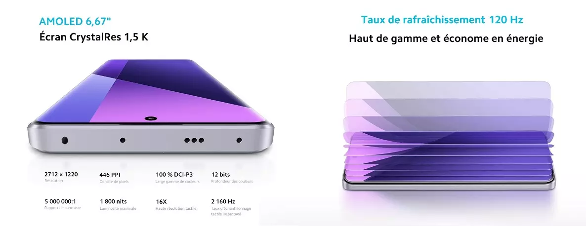 Smartphone xiaomi redmi note 13 pro plus 5g (8+256go) violet - redmi note 13 pro display